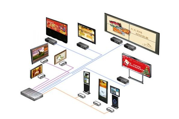 陽江 信息發布系統 