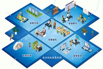 陽江弱電系統集成之智慧校園系統